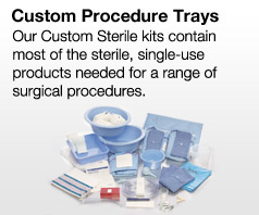 Custom Procedure Trays