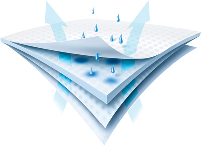 Ultrasorbs Moisture Illustration