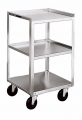 Equipment Stands