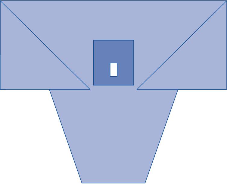 Cardinal Lithotomy Drapes Medline Industries, Inc.