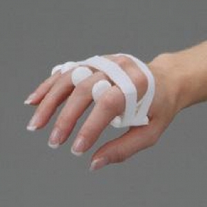 Ulnar Deviation Splint
