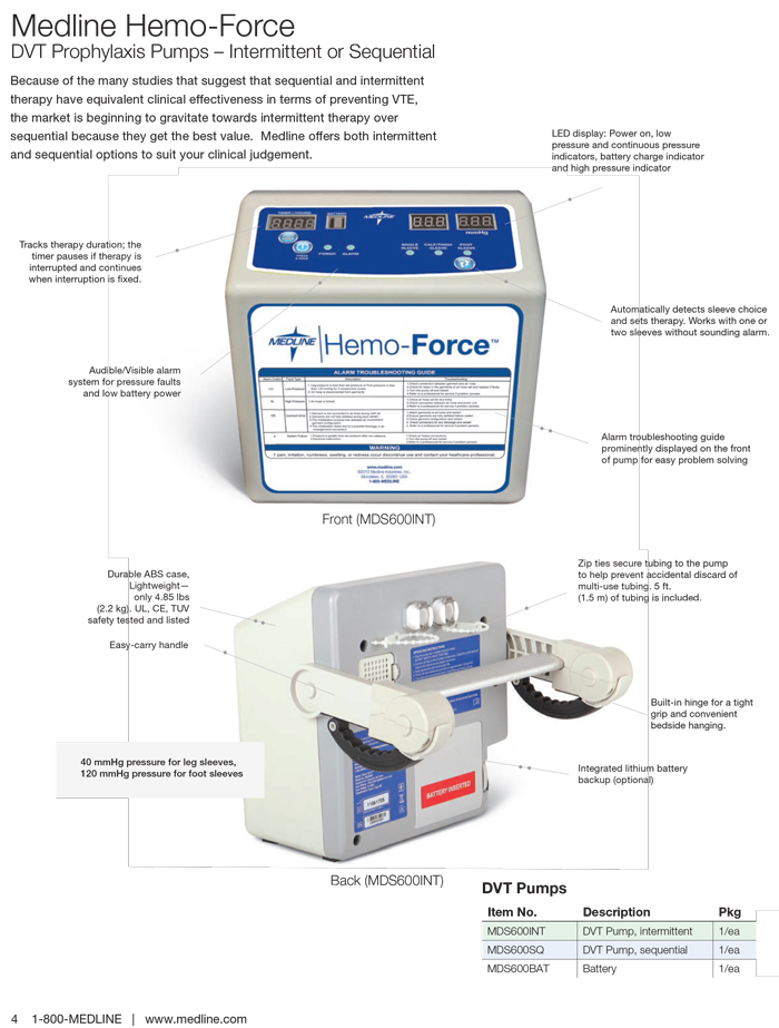 HemoForce™ DVT Pumps and Garments Medline Industries, Inc.
