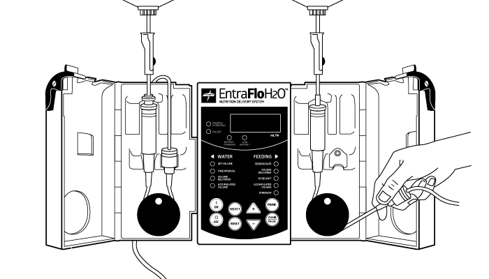 Step 3