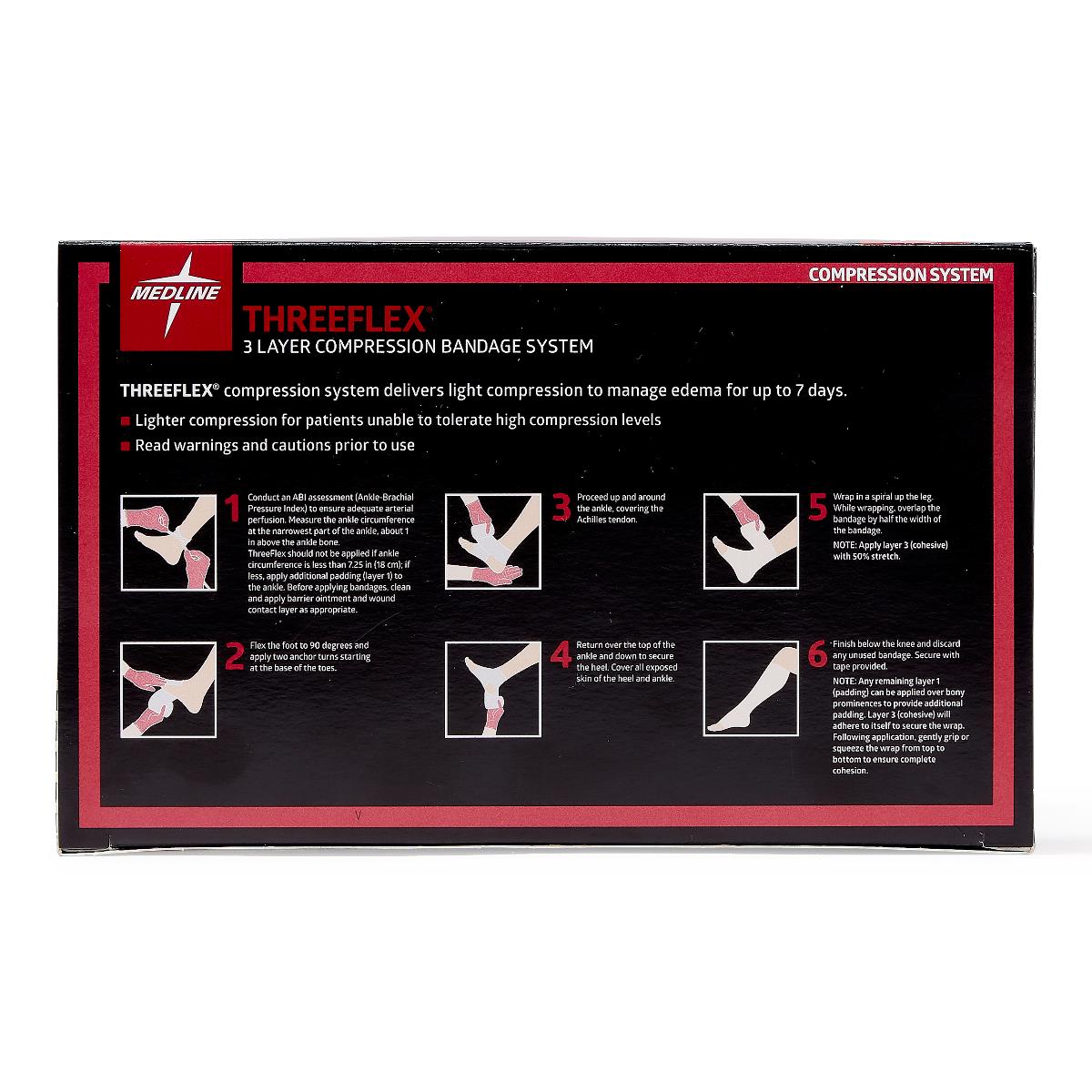 ThreeFlex 3-Layer Compression System PF14564
