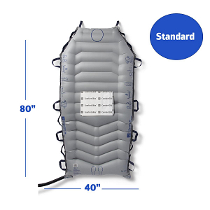 ComfortGlide Inflatable Lateral Transfer Sheets Medline