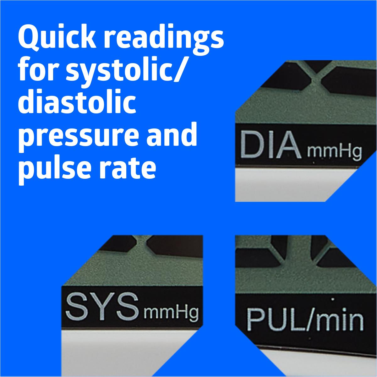 Medline Elite Automatic Digital Blood Pressure Monitors Medline