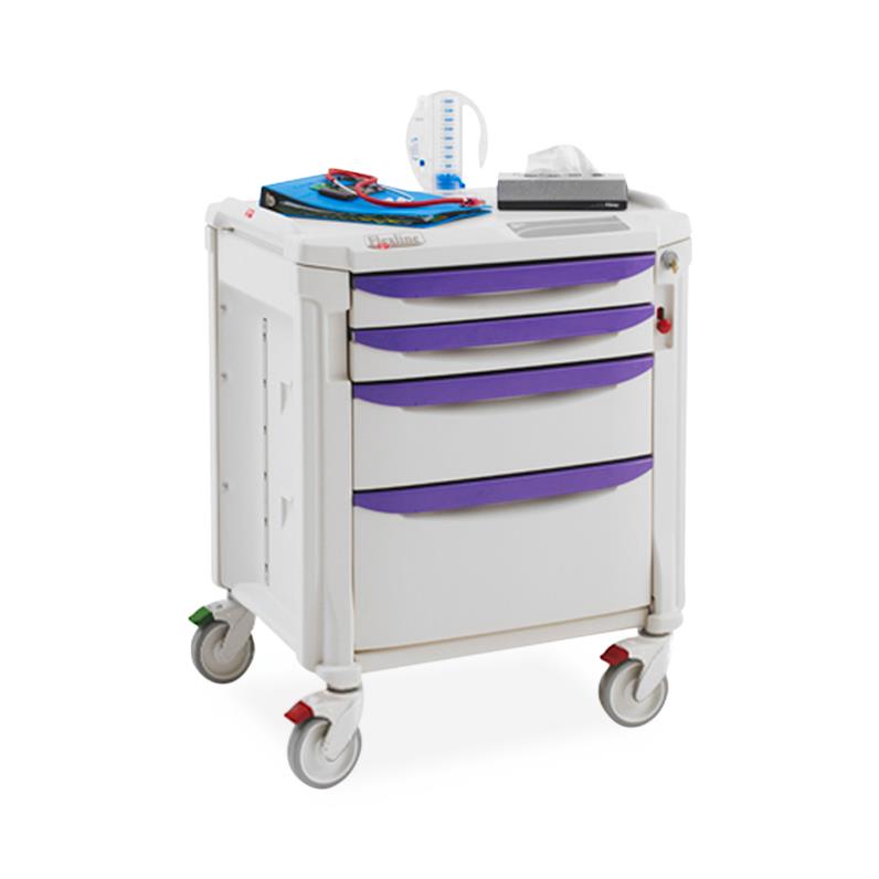 Intermetro Flexline Procedure Carts Medline