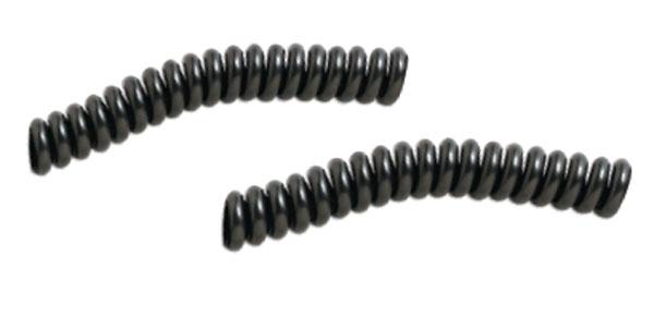 Coiled Tubing | Medline