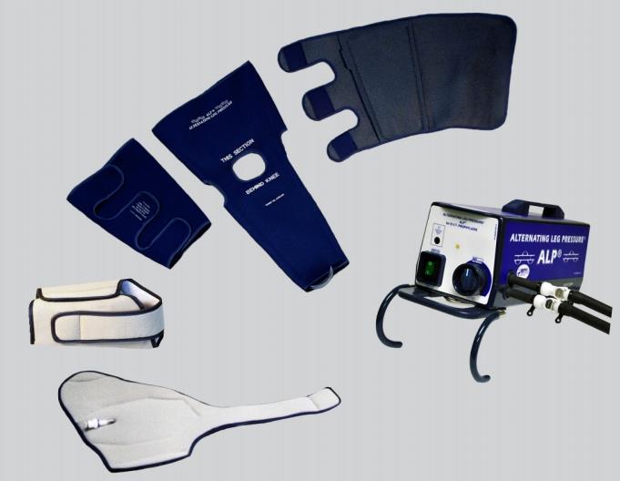 Reprocessed Currie Medical Leg Compression Garments | Medline
