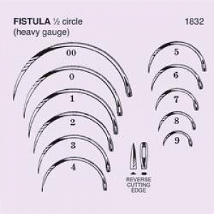 Fistula Needles | Medline