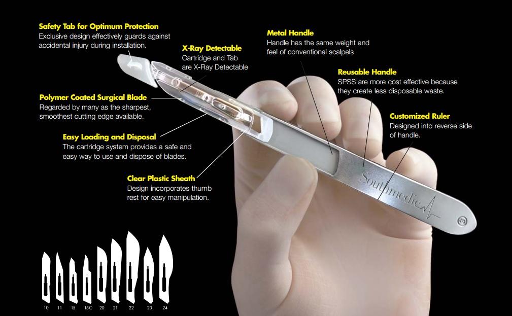 Southmedic Sterile SPSS Metal Handle Safety Scalpel Systems | Medline