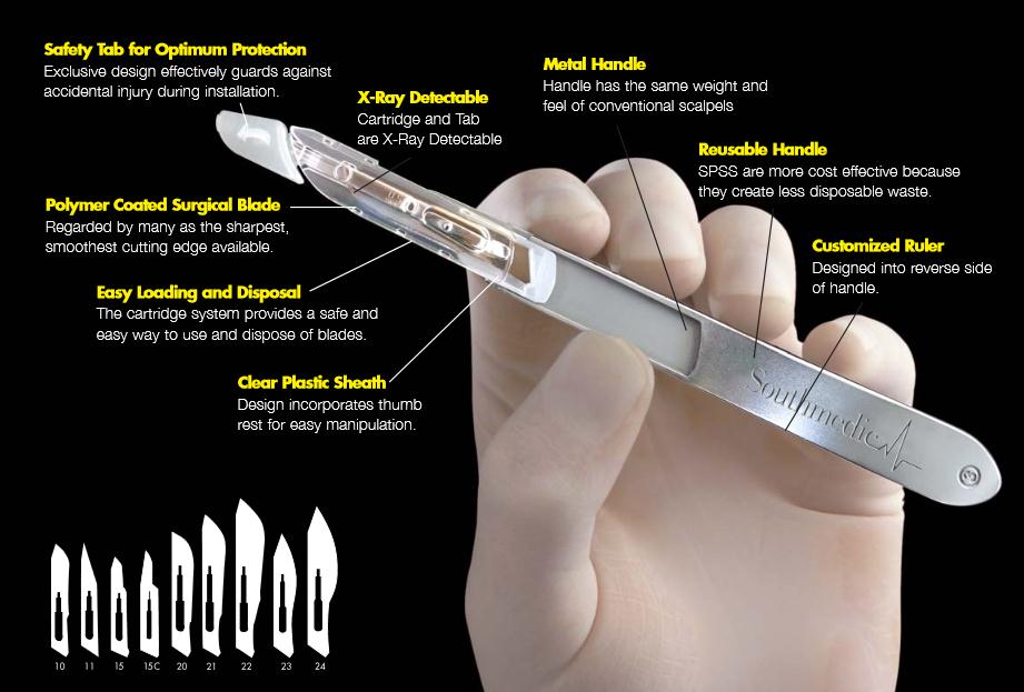 Southmedic SPSS Safety Scalpel Metal Handles | Medline