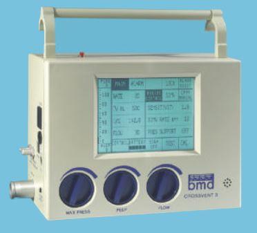 【ピピ　療養中の為停止中m(_ _)m】リブレ　フローレス Bio-Med Devices Crossvent 3 Ventilator/Accessories | Medline