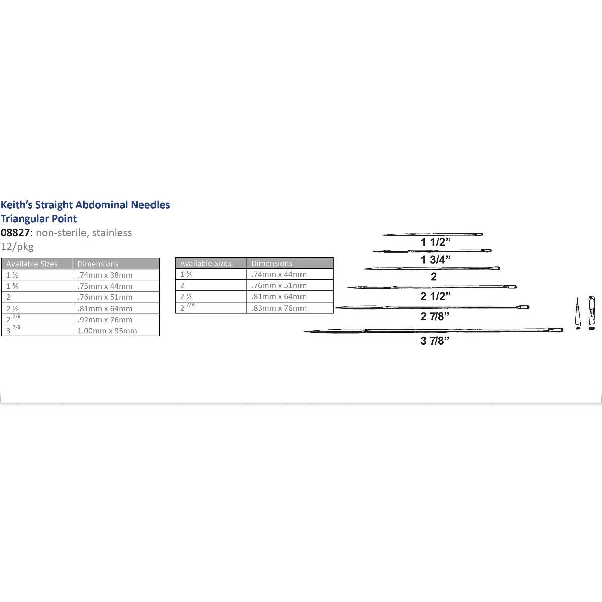 Keith.s!! Keith's Straight Abdominal Needles | Medline