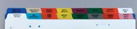 Ring Binder Dividers | Medline