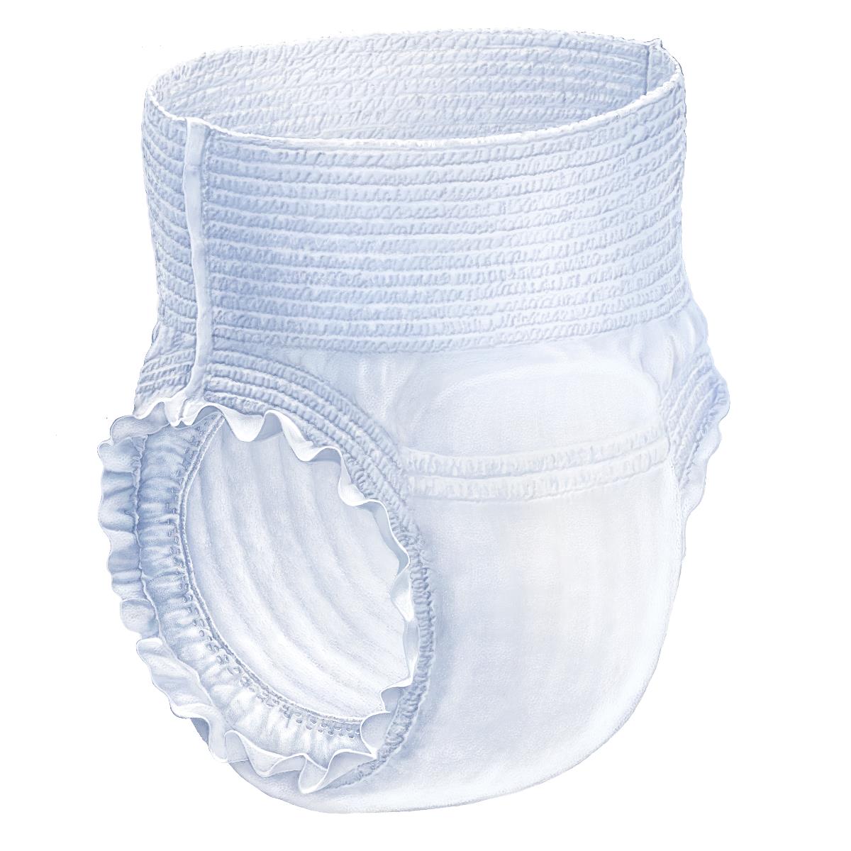 FitRight Heavy Absorbency Protective Underwear Medline