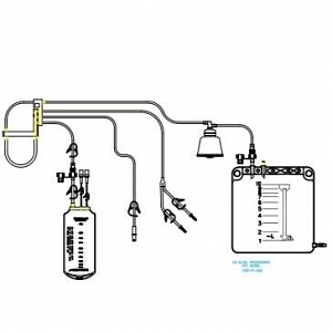 Cell Saver Elite Autotransfusion System | Medline