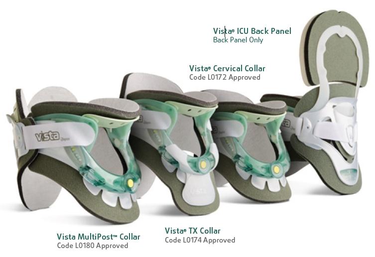 Vista ICU Back Panel | Medline