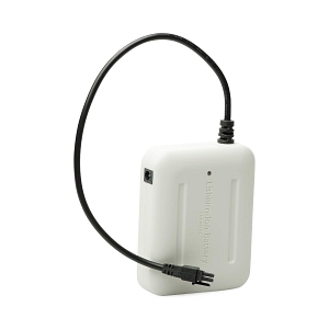 Lithium visual data 2