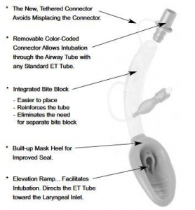 Air-Q Intubating Laryngeal Airways | Medline Industries, Inc.