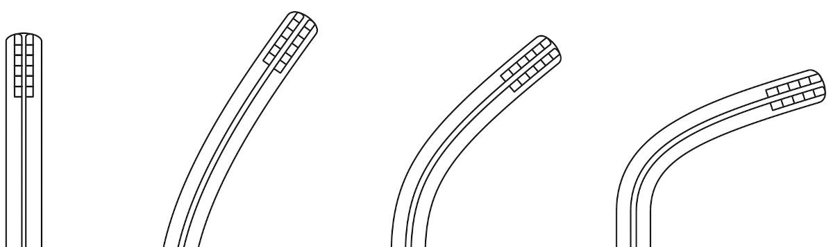 König Z-Type Hysterectomy Clamps | Medline