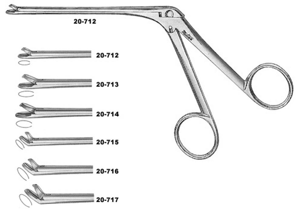 Blakesley Thru-Cutting Forceps | Medline