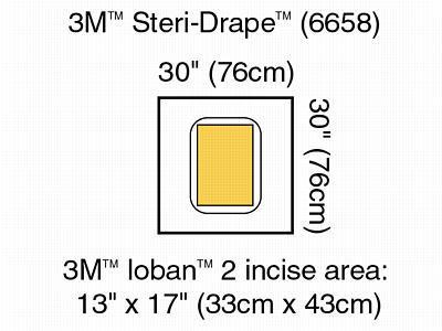 3M Steri-Drape Pouches | Medline