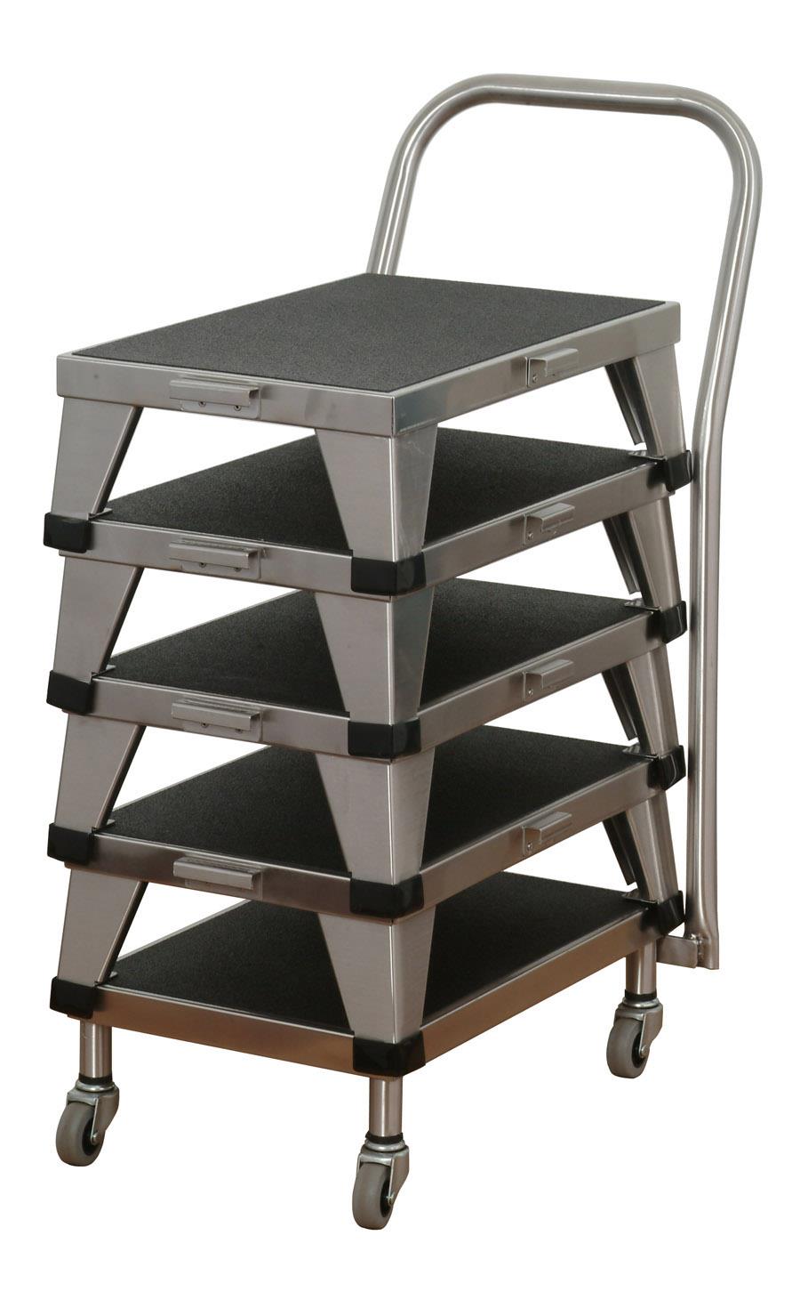 Stainless Steel Foot Stools | Medline