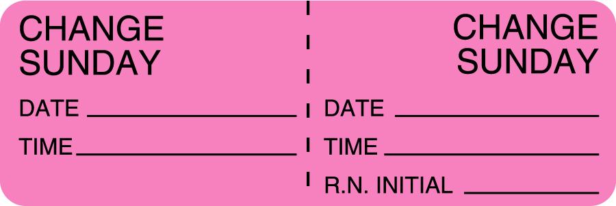 PDC Daily IV Change Labels | Medline Industries, Inc.