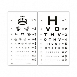 HOTV Letters / Allen Figures Eye Charts | Medline Industries, Inc.