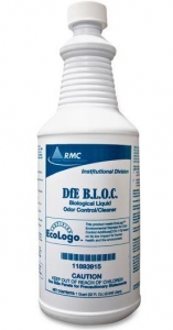 DfE BLOC Odor Digester | Medline Industries, Inc.