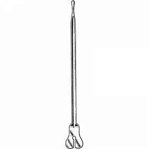 Sklar Merit Grooved Director with Probe End | Medline Industries, Inc.