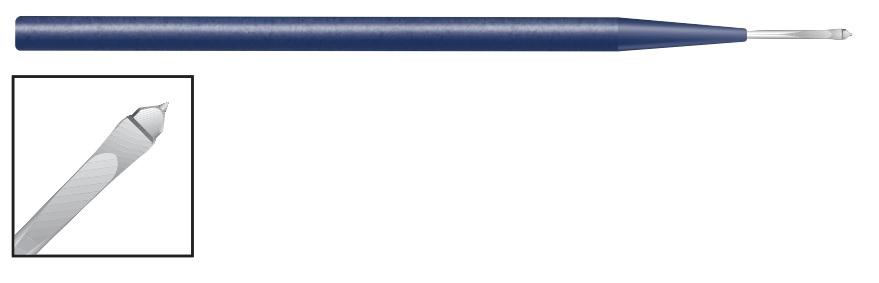 Sharpoint Precision Depth Knives | Medline