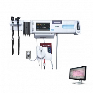 Biomed Partnership Program | Medline Industries, Inc.