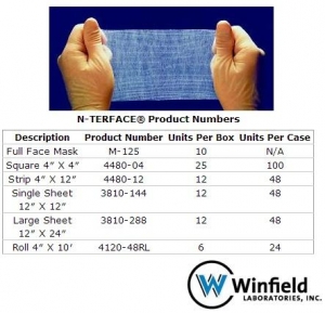 N-TERFACE Dressings | Medline