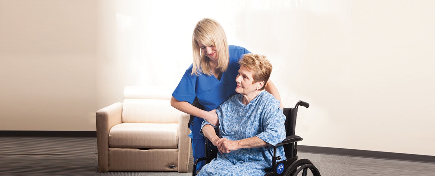 Safe Patient Handling Medline