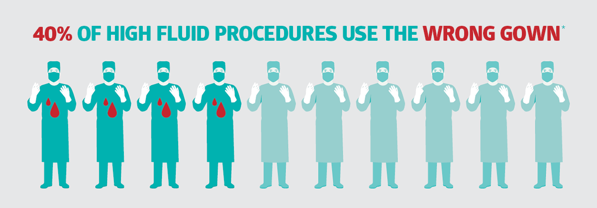 81528-Outpatient-Surgery-Health-Assessment-Landing-Page-Banner
