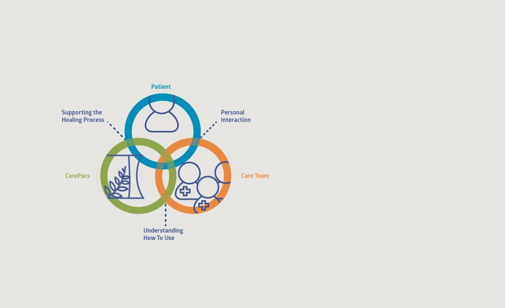 diagram-new