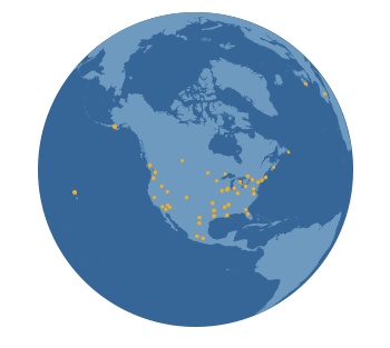 globe globe