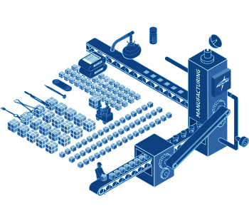 manufacturing Medline | manufacturing
