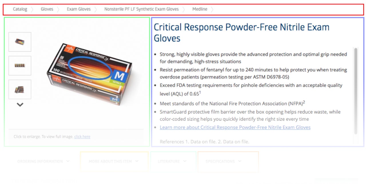 prodfam-thumb Medline - Roles and responsibilities