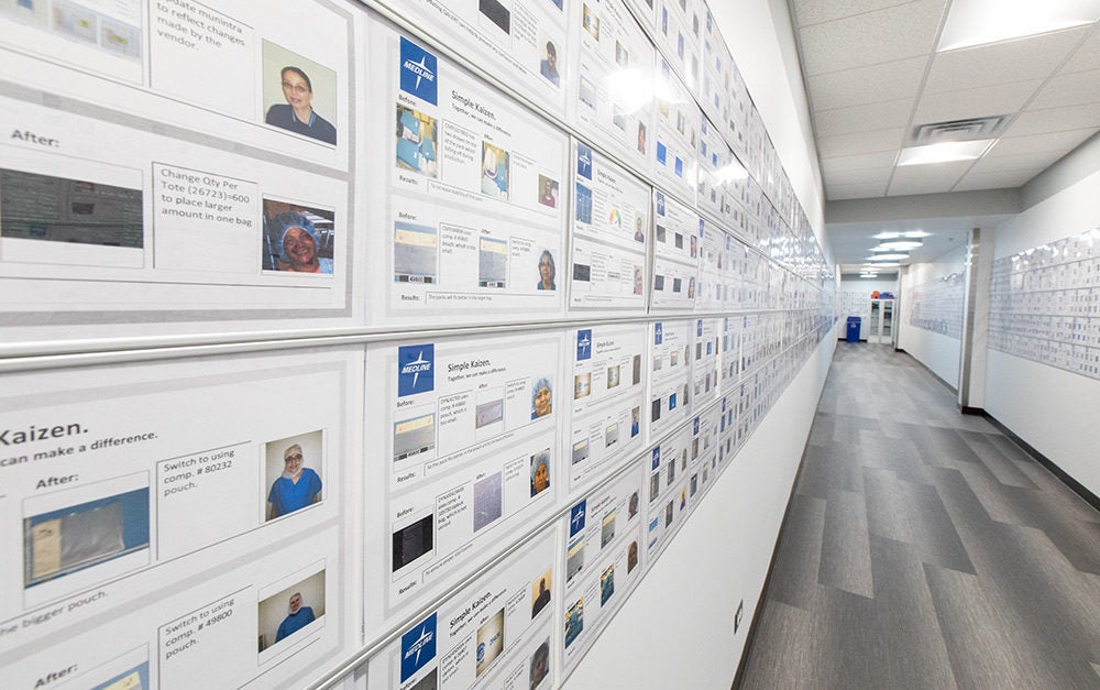 Kaizen-Hallway Kaizen Hallway Medline