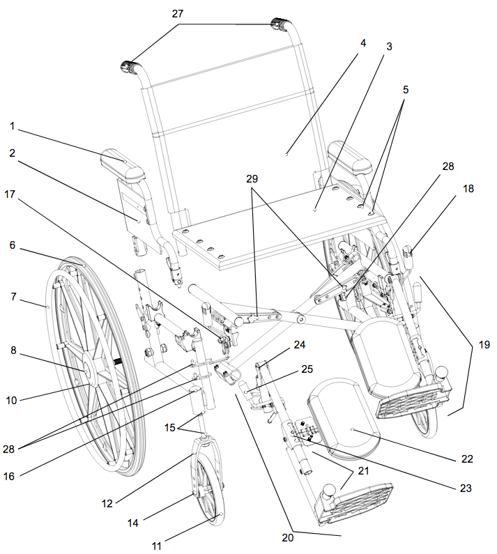 K4 Basic Medline