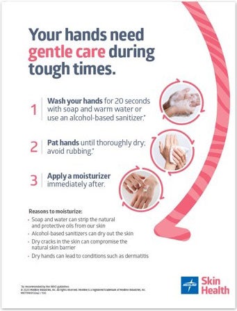 Hand-hygiene-poster-main