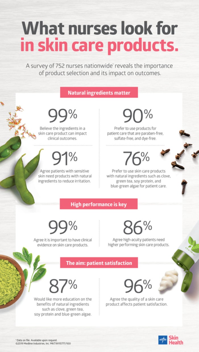 STK_Remedy infographic