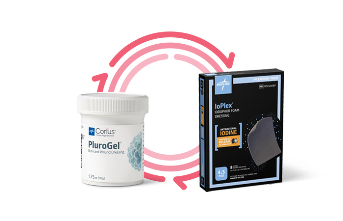 Ioplex-Pluro-duo