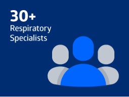 Graphic icon of 3 people representing Medline's 30+ Respiratory Specialists