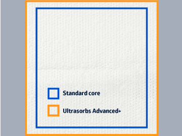Image 3 (Optional) Ultrasorbs underpad with squares outlining the absorbent core area — showing that Ultrasorbs Advanced + is 20% larger
