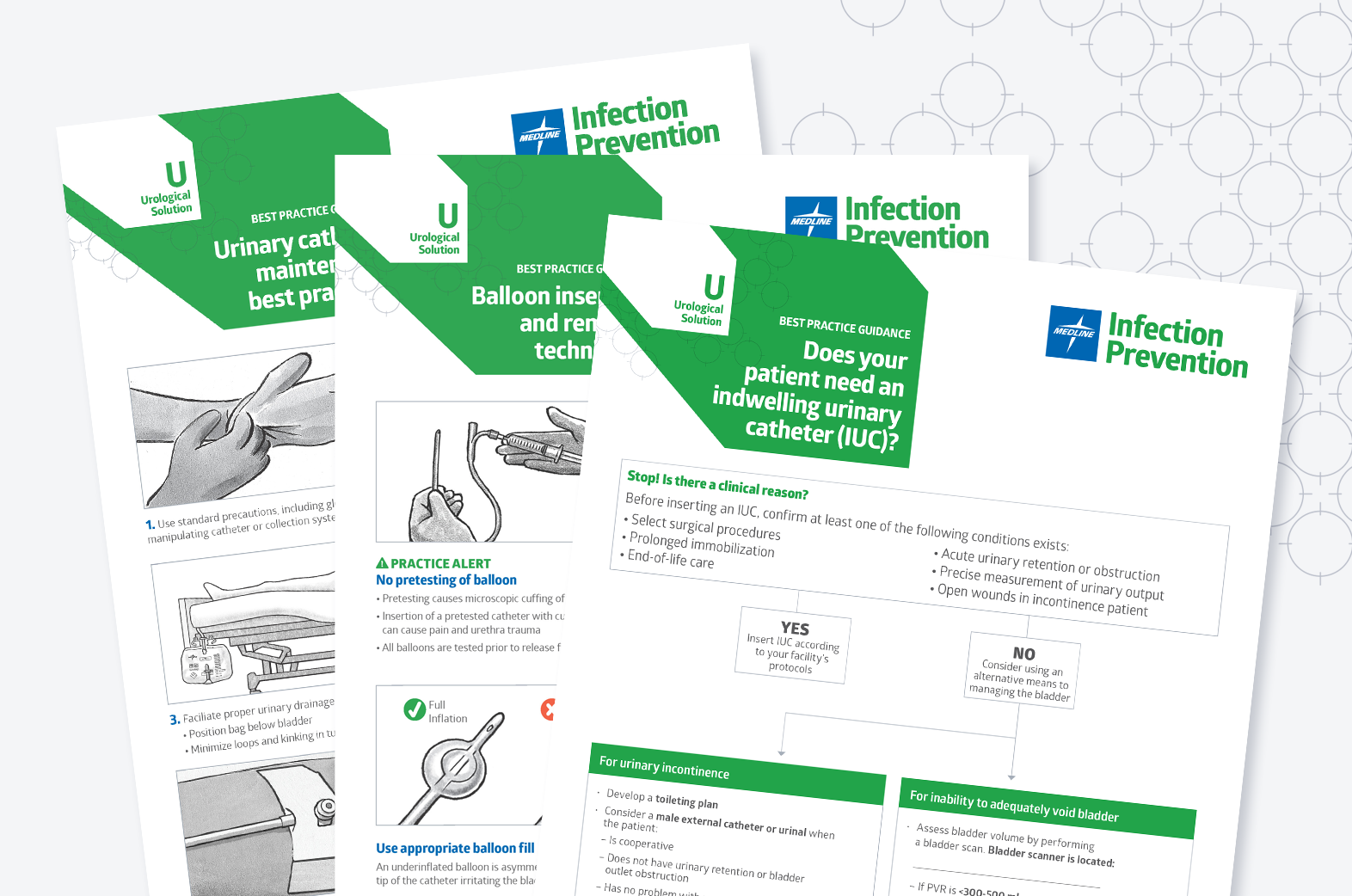 STK_IP article_URO solution best practices_02_RGB Medline Infection Prevention Urological Solution Posters