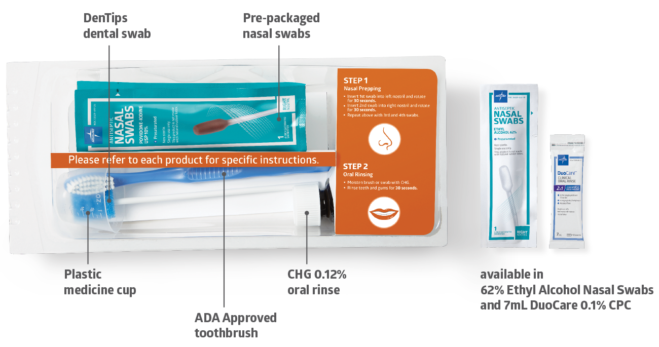 Nasal_Oral_Antiseptic_Cleansing_Kit ReadyPrep Nasal and Oral Antiseptic Cleansing Kits in PVP and ethyl alcohol versions